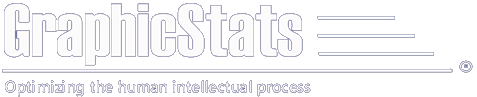 This link has a picture of GraphicStats LLC logo.